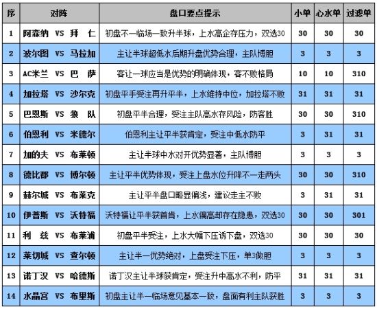 kaiyun sports-风云突变波尔图国际比赛日内部沟通,足总杯版图或变,悬念犹存,高层口径保持一致-kaiyun sports